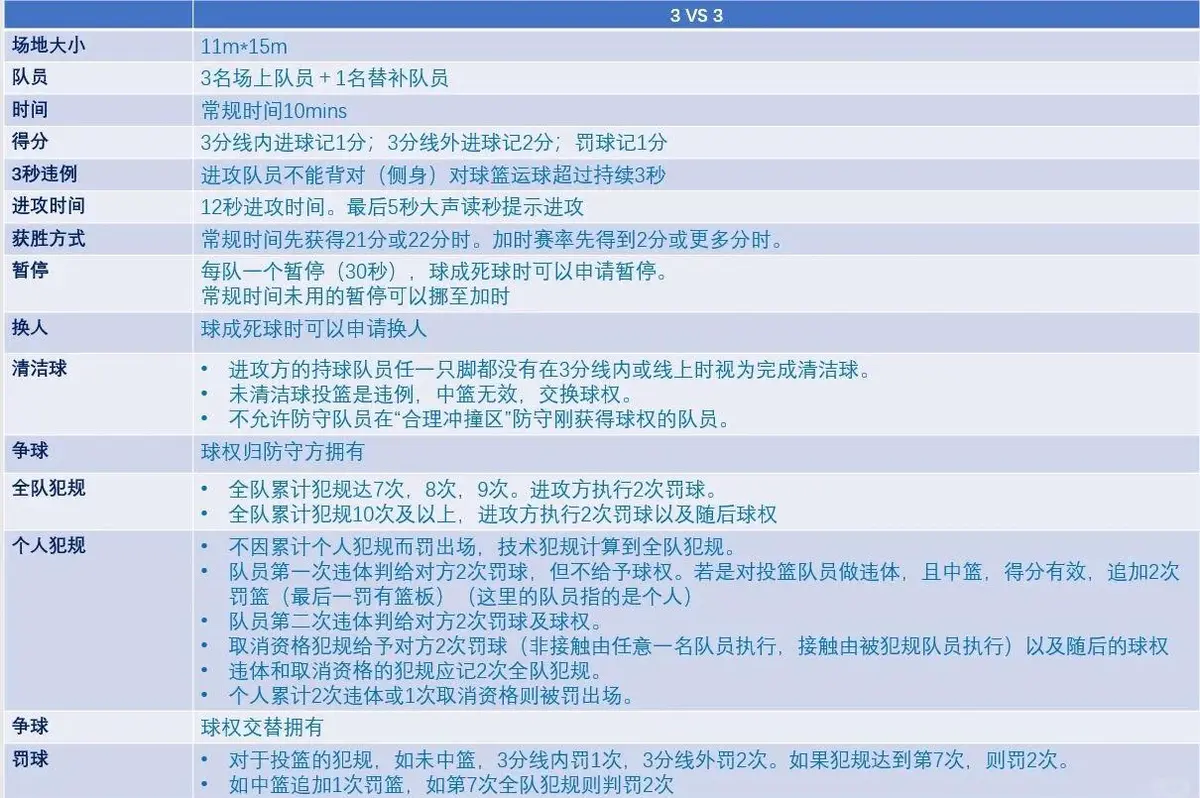 如何制定有效的篮球训练策略以提高球员表现_1